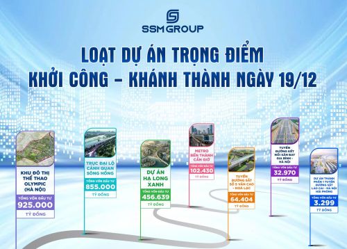 Điểm danh loạt 