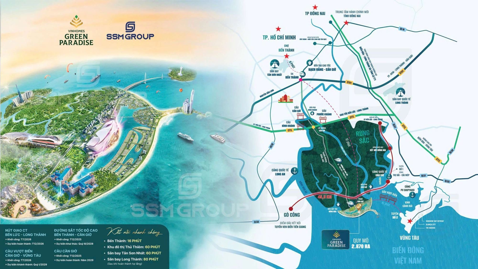 Kết nối hạ tầng giao th&ocirc;ng &ndash; Nền tảng gia tăng gi&aacute; trị tương lai