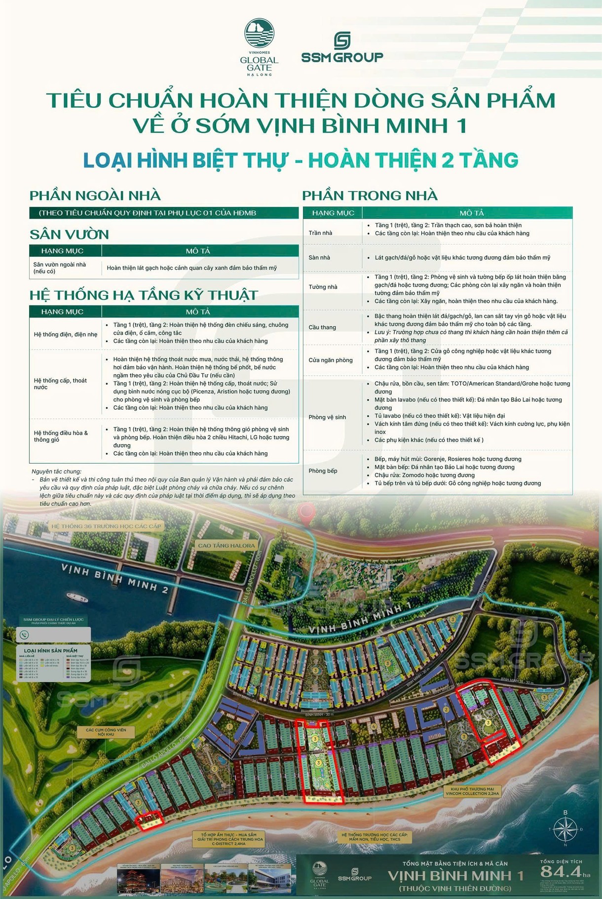 tieu-chuan-ban-giao-dong-ve-o-som-hoan-thien-2-tang
