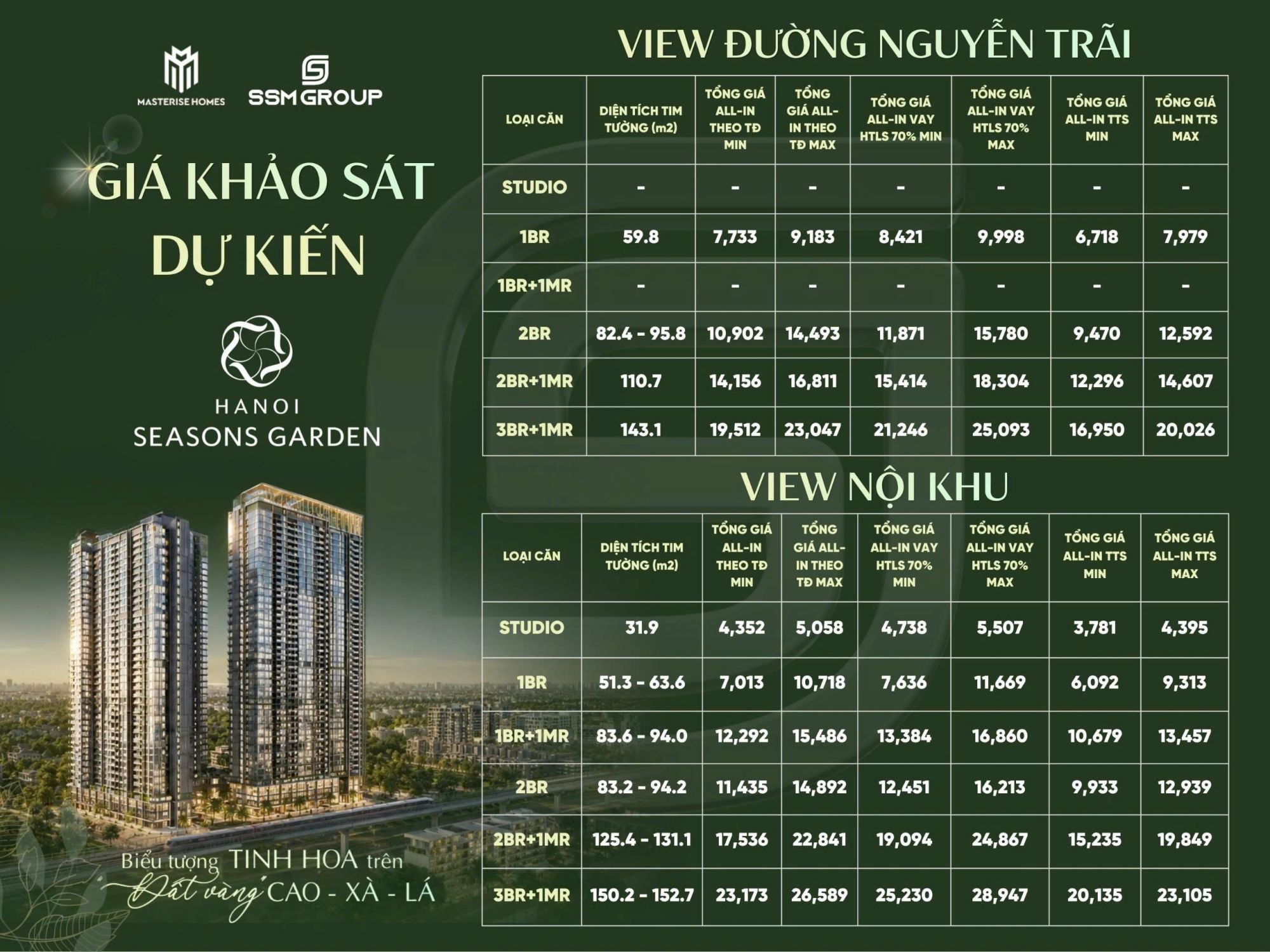 120526-gia-du-kien-hanoi-seasons-garden-tong-hop-tu-ssmgroup.jpg
