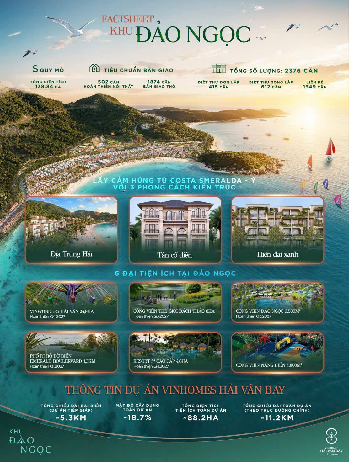 Thông tin phân khu Đảo Ngọc - 