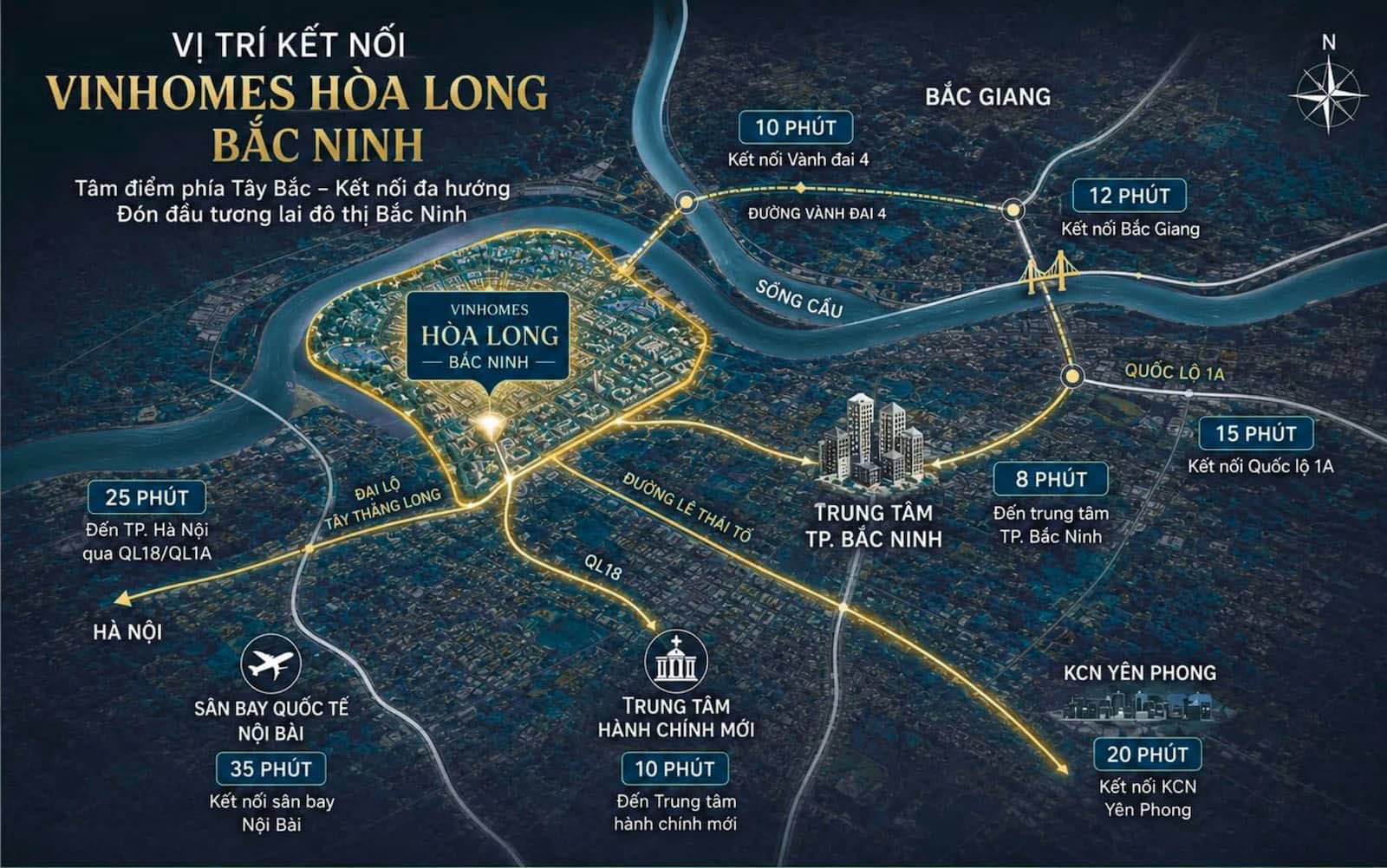 Từ Vinhomes King Park kết nối trung tâm Bắc Ninh như thế nào?